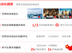 ABB洞察 - 未來，是電動(dòng)化的